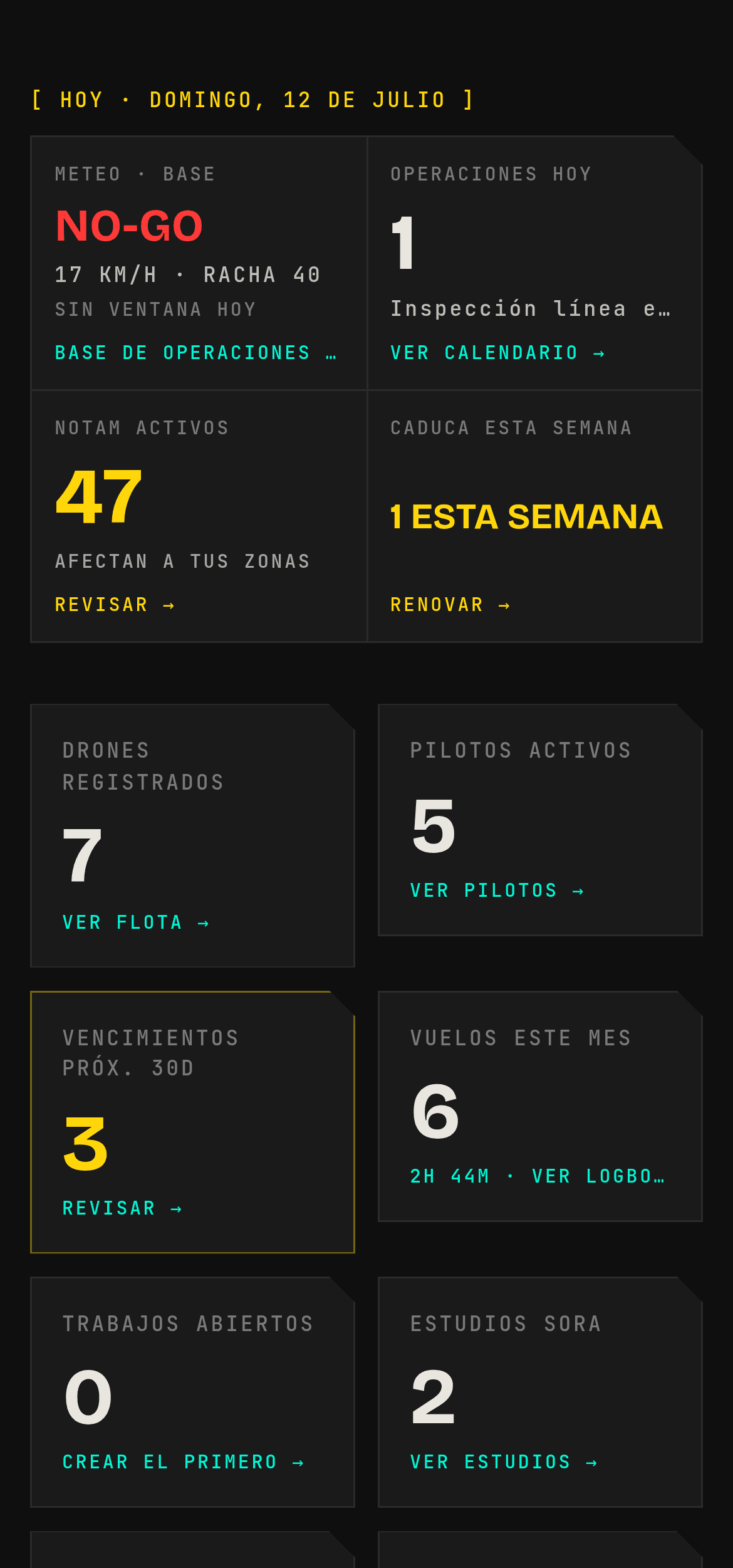 Dashboard de AeroCopi en el móvil: semáforo de meteo NO-GO, 47 NOTAM activos, vencimientos y flota