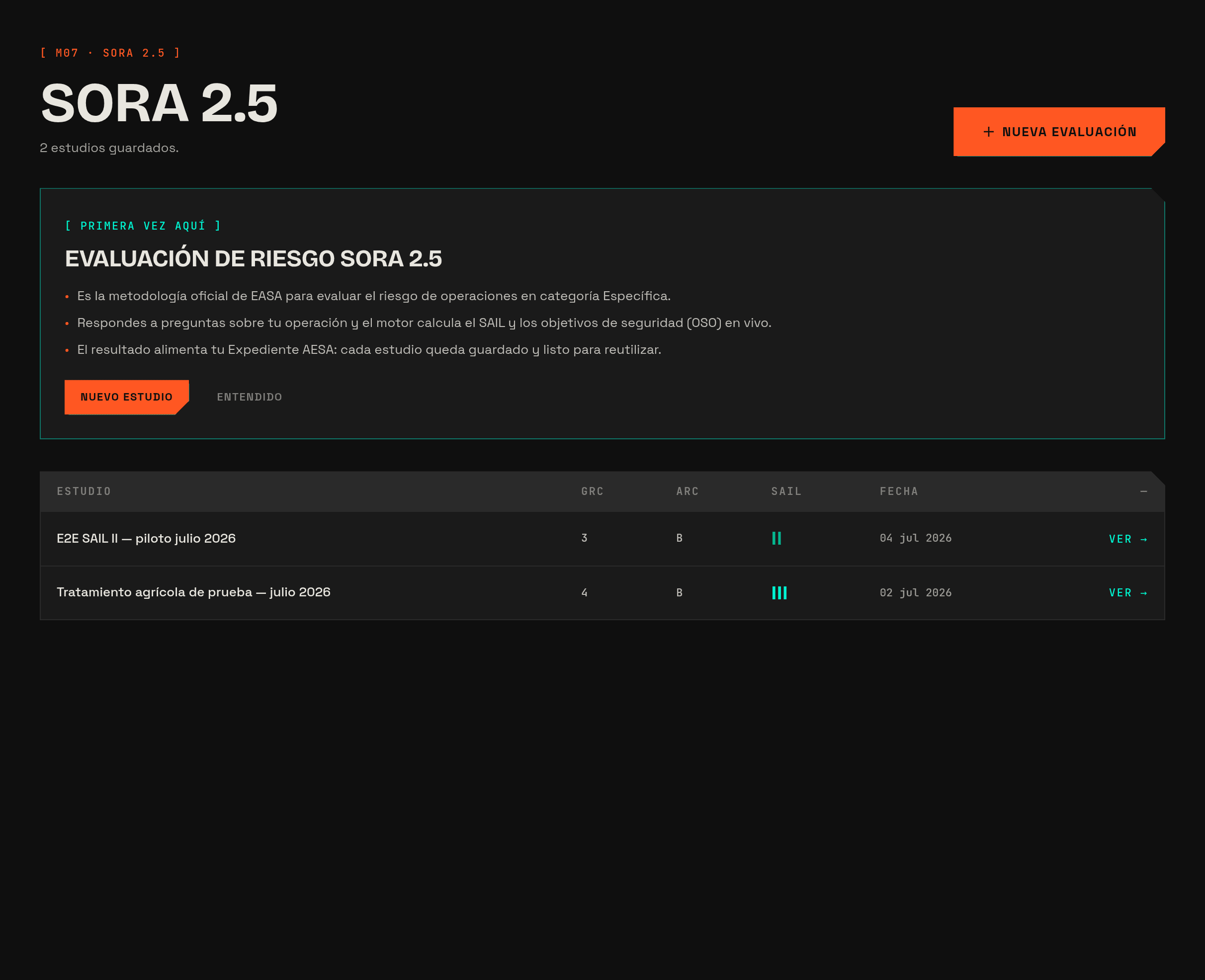 Módulo SORA 2.5 de AeroCopi con estudios guardados y sus valores GRC, ARC y SAIL